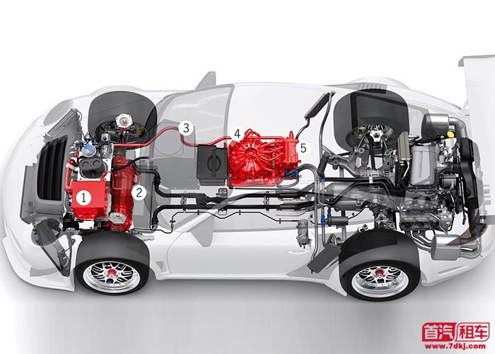 北京租车大约多少钱一天 北京租车大约多少钱一天